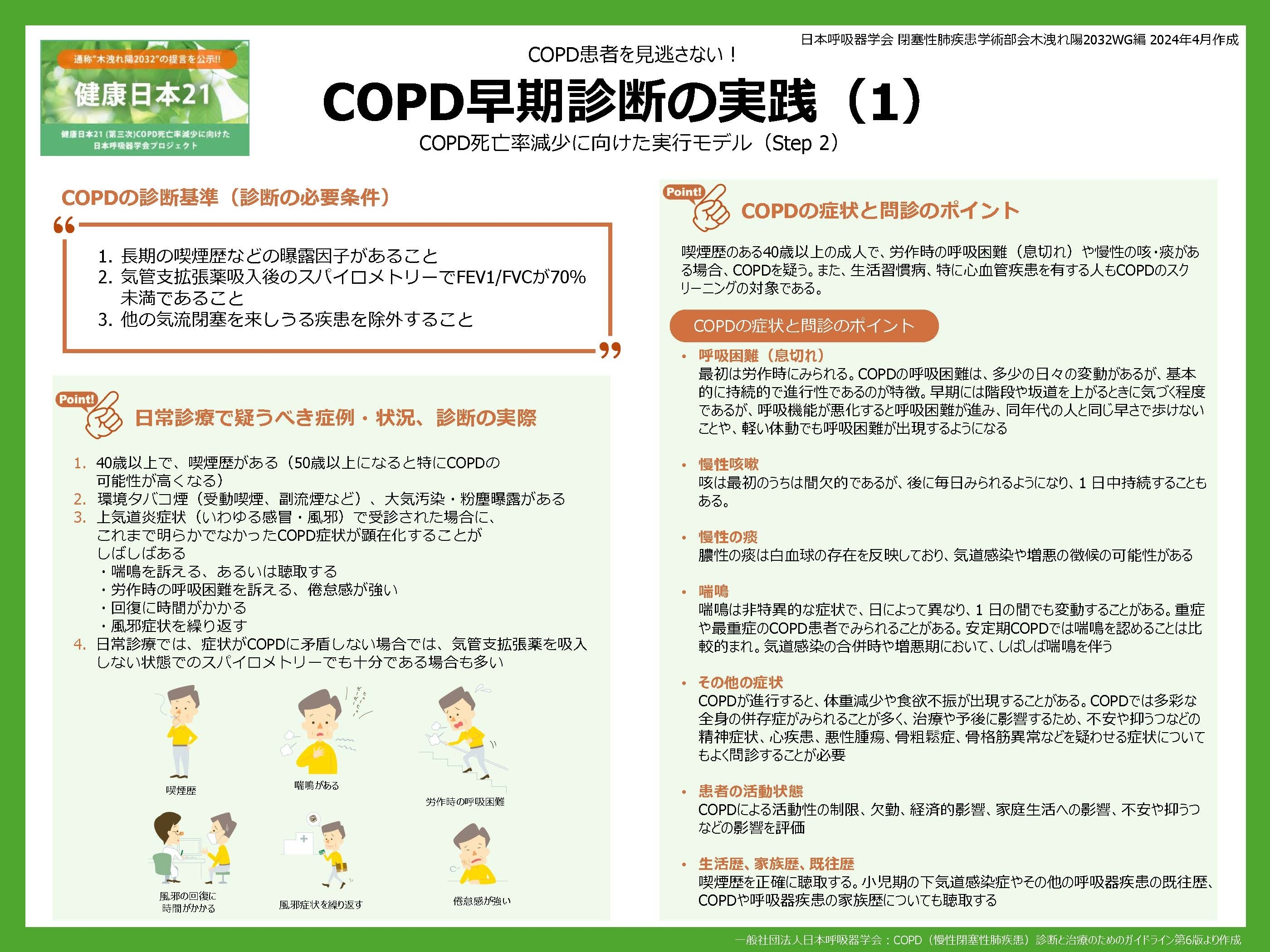 COPD早期診断の実践