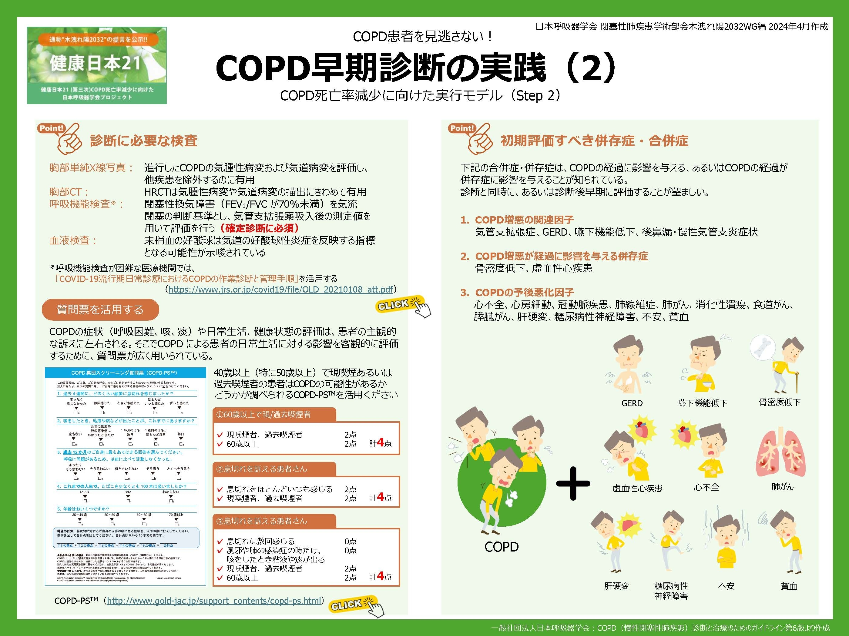 COPD早期診断の実践