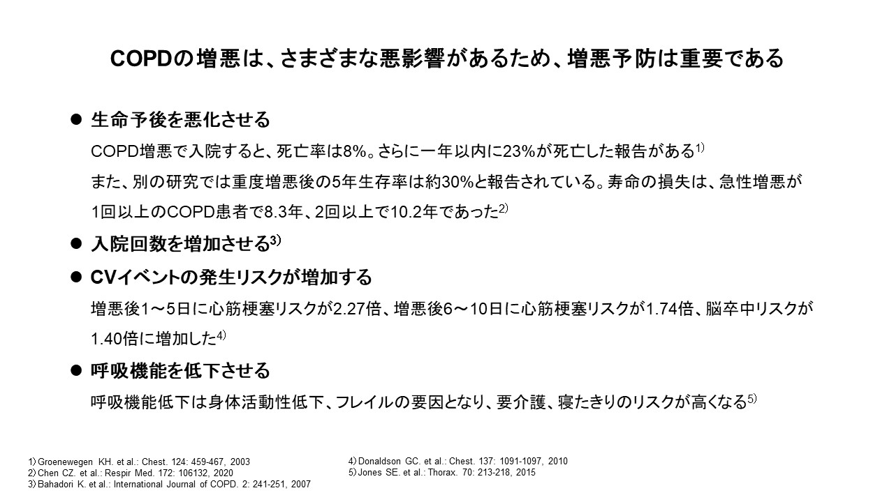 COPDの増悪はさまざまな悪影響があるため増悪予防は重要である