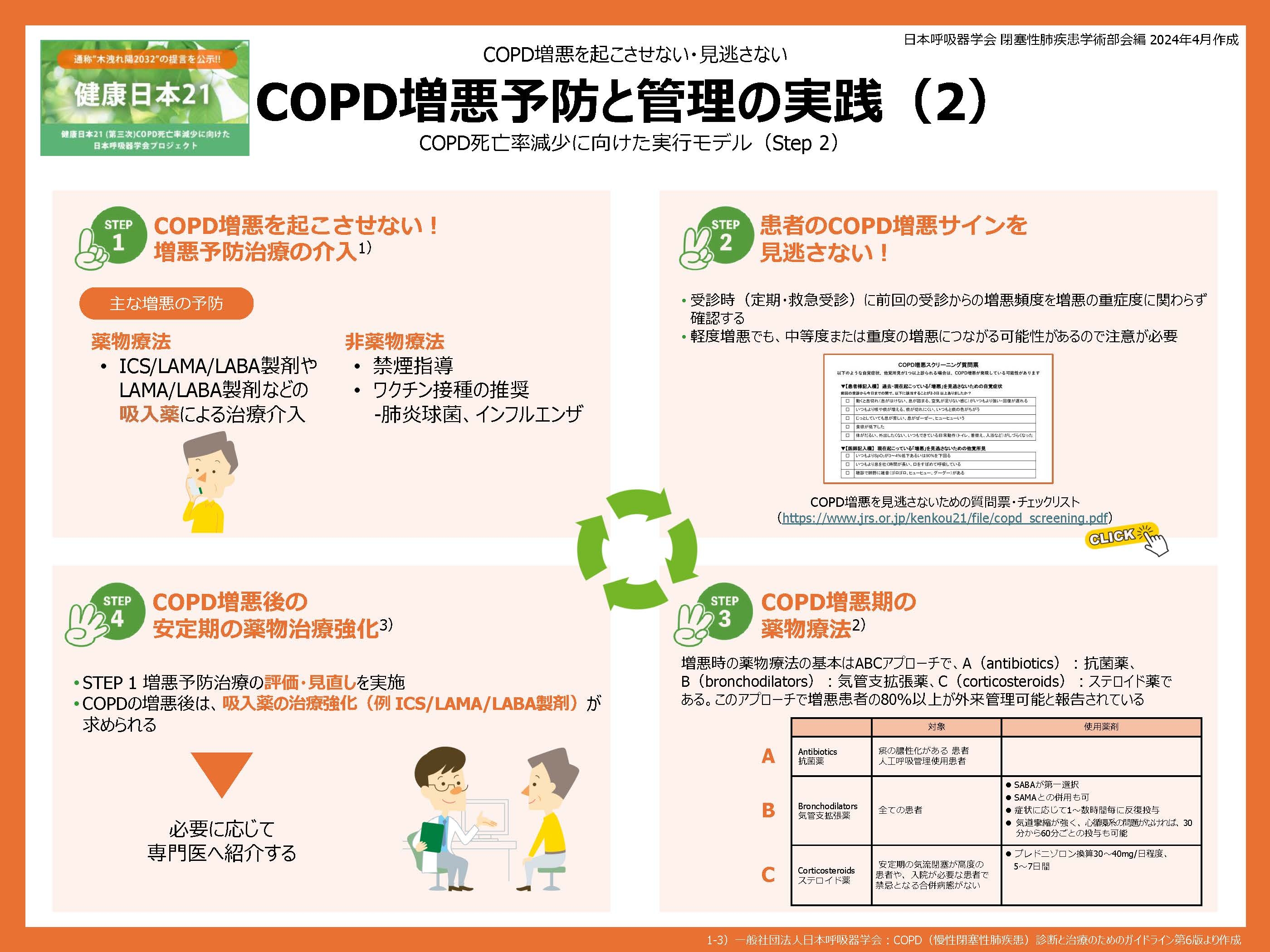 STEP2_COPD_yobou2.jpg